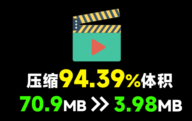 视频压缩神器，无损压缩94.39%，极致视频压缩软件，纯本地离线免费使用！秒杀小丸工具箱，win系统必备工具-数字宝库